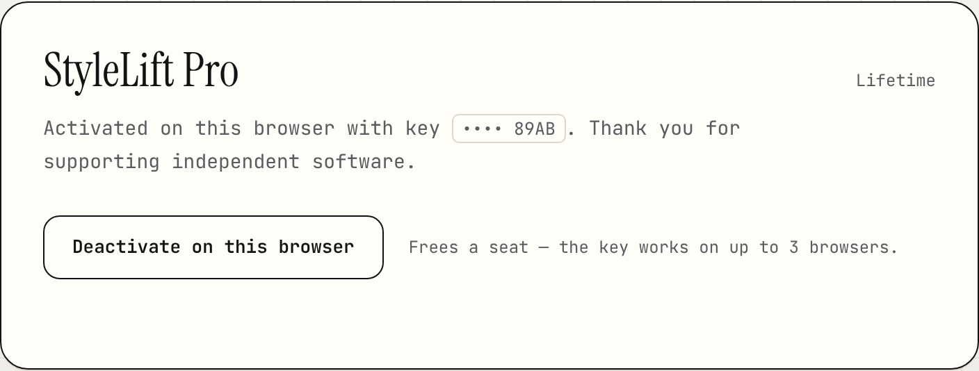 The license card once activated: “StyleLift Pro, Lifetime. Activated on this browser with key •••• 89AB.” and a “Deactivate on this browser” button.